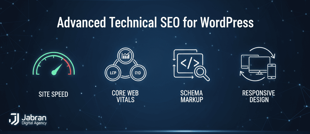 Technical SEO optimization graphic illustrating speed, schema, and mobile responsiveness for WordPress websites.