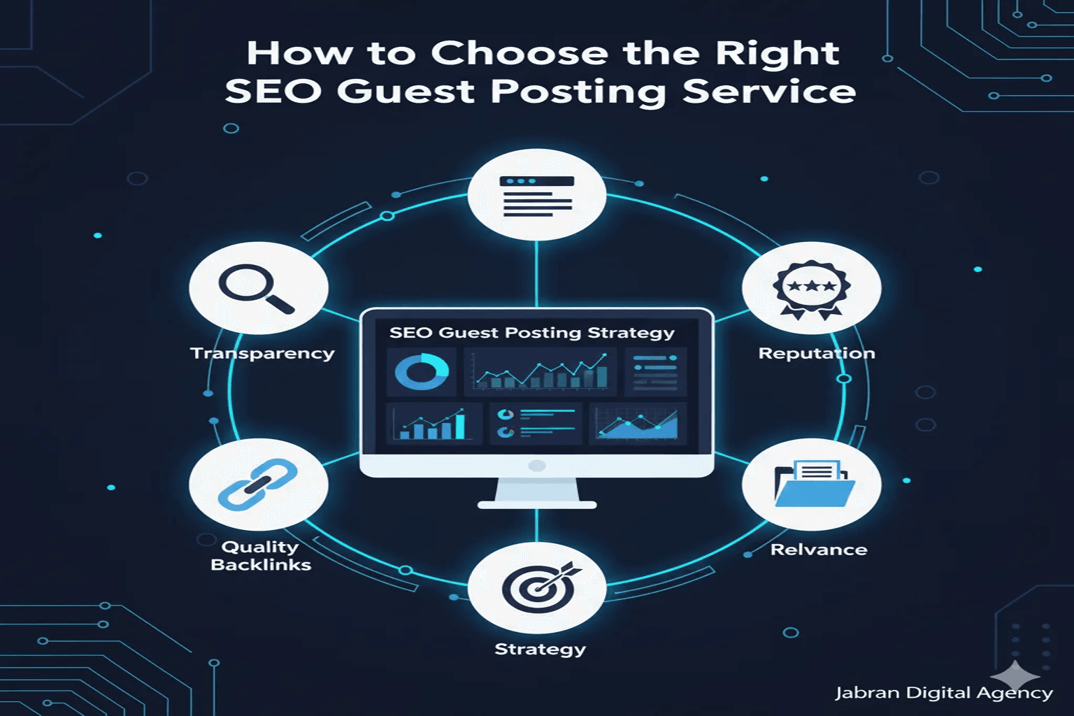 SEO guest posting service in Ajman